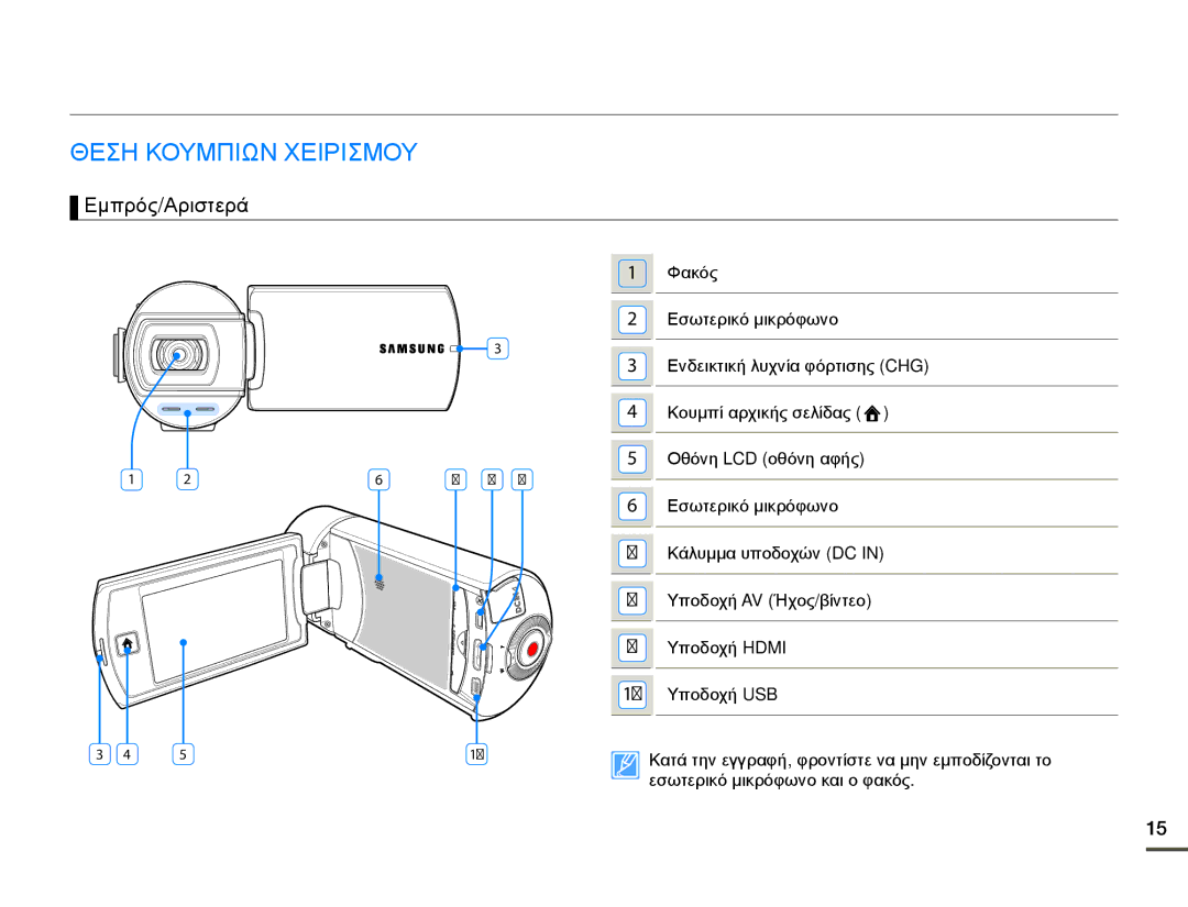 Samsung HMX-Q10BP/EDC, HMX-Q10TP/EDC manual Γνωριμία με τη βιντεοκάμερα, Θεση Κουμπιων Χειρισμου, Εμπρός/Αριστερά 