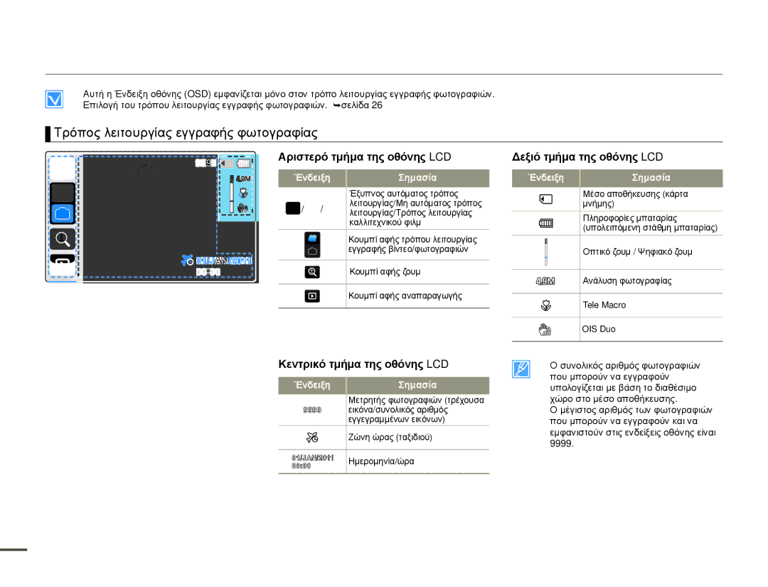 Samsung HMX-Q10TP/EDC manual Τρόπος λειτουργίας εγγραφής φωτογραφίας, Αριστερό τμήμα της οθόνης LCD, 01/JAN/2011AN/2011 