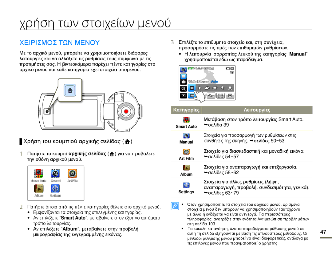 Samsung HMX-Q10BP/EDC, HMX-Q10TP/EDC Χρήση των στοιχείων μενού, Χειρισμοσ ΤΩΝ Μενου, Χρήση του κουμπιού αρχικής σελίδας 