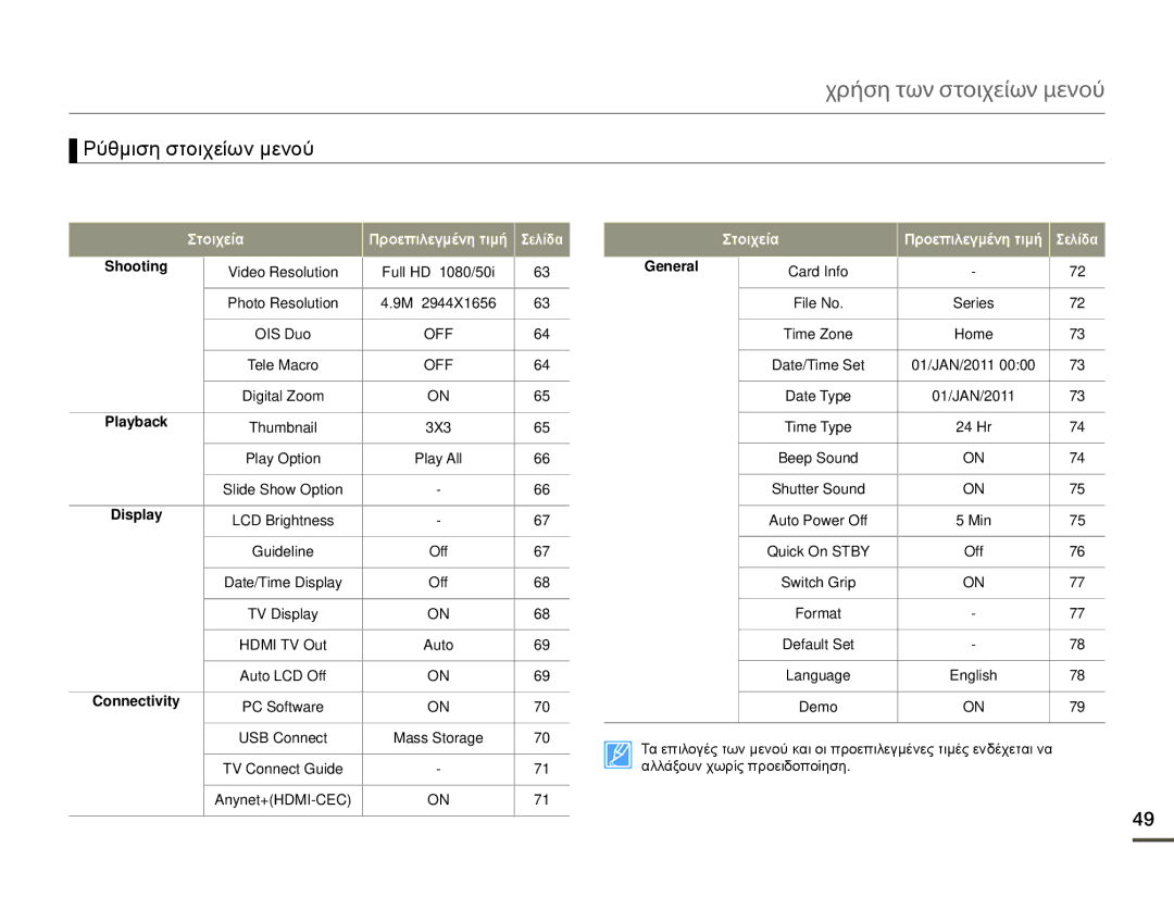 Samsung HMX-Q10BP/EDC, HMX-Q10TP/EDC manual Ρύθμιση στοιχείων μενού, Στοιχεία 