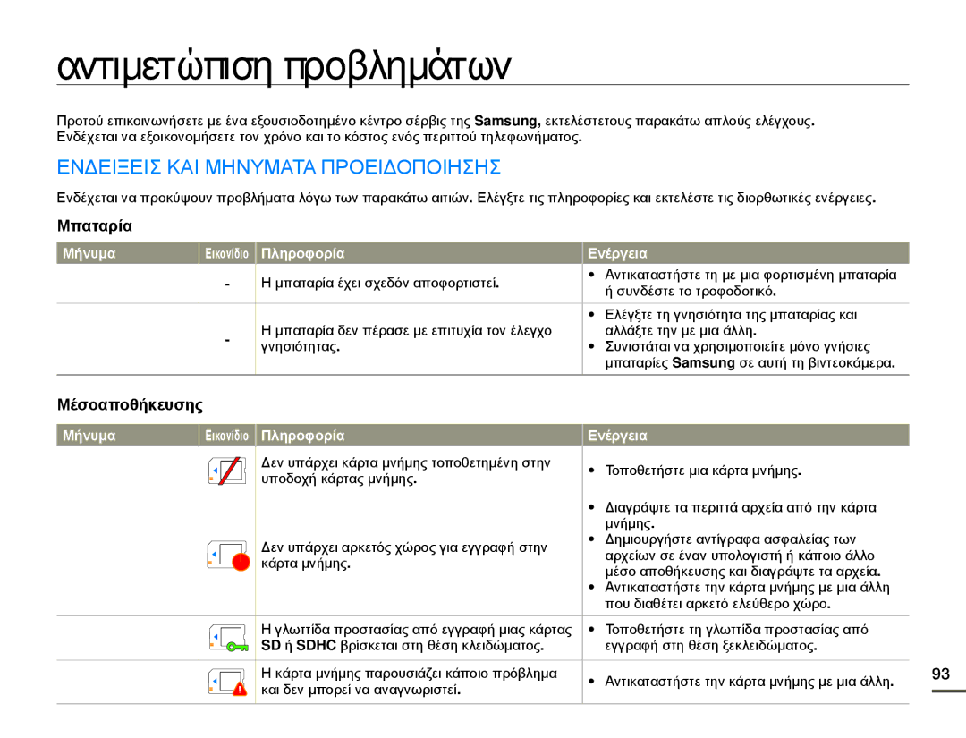 Samsung HMX-Q10BP/EDC, HMX-Q10TP/EDC manual Αντιμετώπιση προβλημάτων, Ενδειξεισ ΚΑΙ Μηνυματα Προειδοποιησησ 