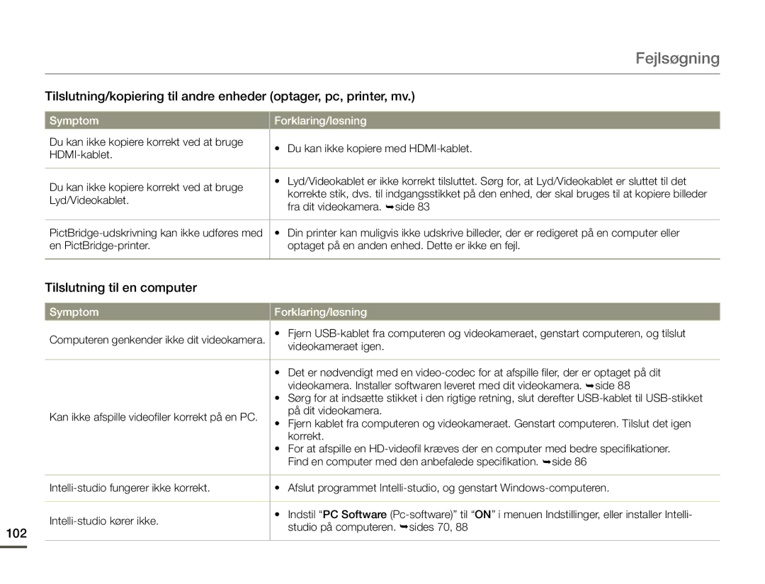 Samsung HMX-Q10TP/EDC, HMX-Q10PP/EDC, HMX-Q10BP/EDC manual Tilslutning til en computer, 102 