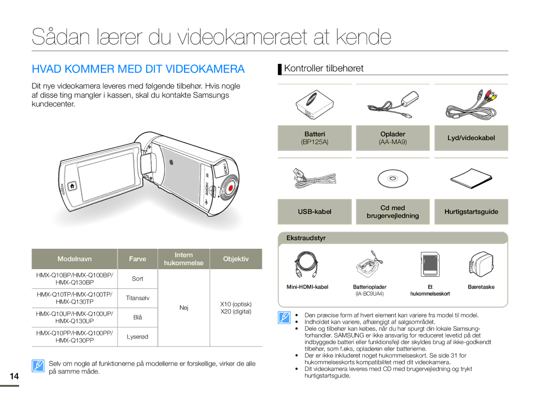 Samsung HMX-Q10BP/EDC manual Sådan lærer du videokameraet at kende, Hvad Kommer MED DIT Videokamera, Kontroller tilbehøret 