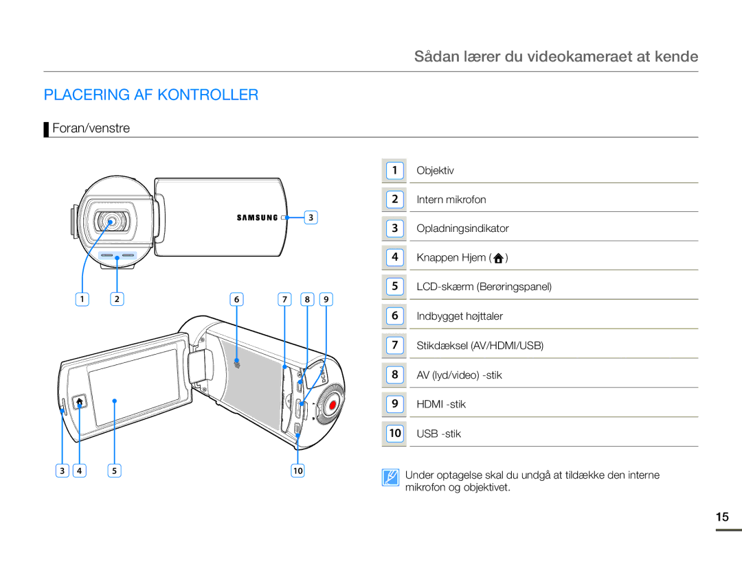 Samsung HMX-Q10TP/EDC, HMX-Q10PP/EDC manual Sådan lærer du videokameraet at kende, Placering AF Kontroller, Foran/venstre 