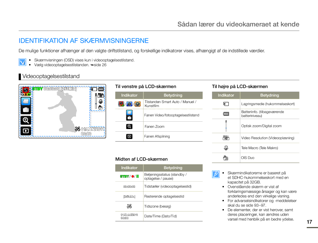 Samsung HMX-Q10BP/EDC, HMX-Q10TP/EDC Identifikation AF Skærmvisningerne, Videooptagelsestilstand, Midten af LCD-skærmen 