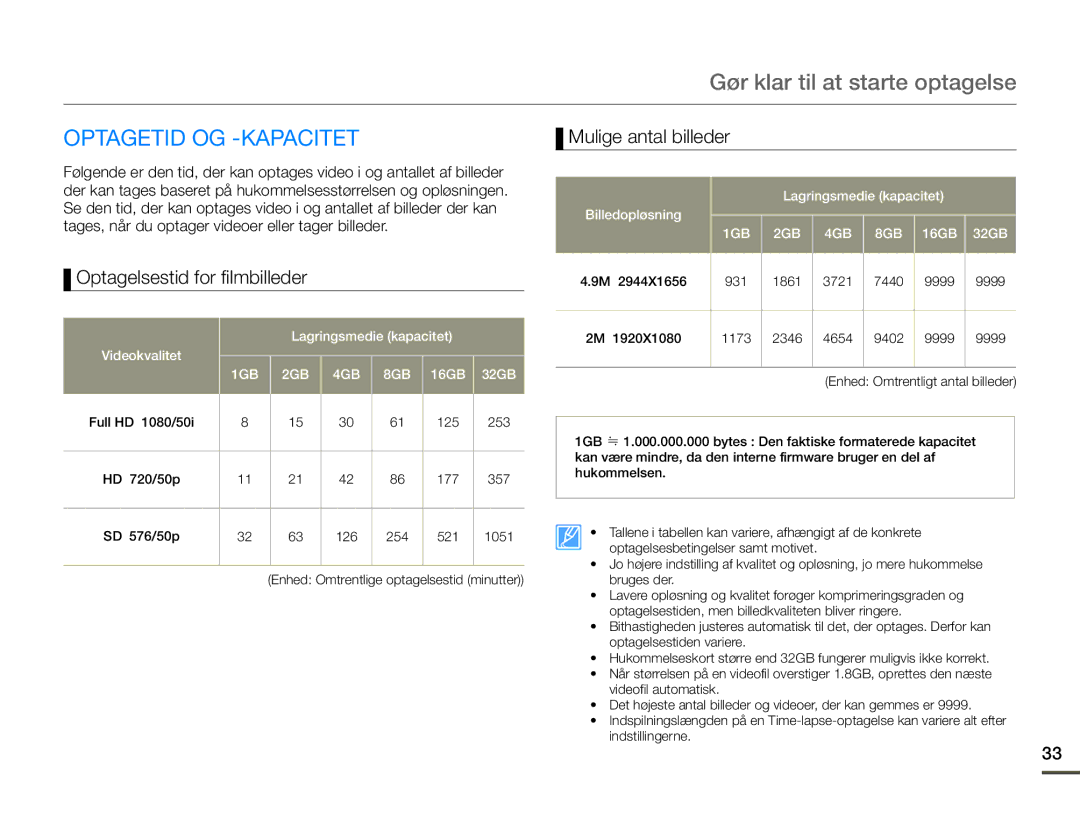Samsung HMX-Q10TP/EDC, HMX-Q10PP/EDC manual Optagetid OG -KAPACITET, Optagelsestid for filmbilleder, Mulige antal billeder 
