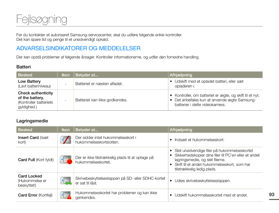 Samsung HMX-Q10TP/EDC, HMX-Q10PP/EDC, HMX-Q10BP/EDC manual Fejlsøgning, Batteri, Lagringsmedie 