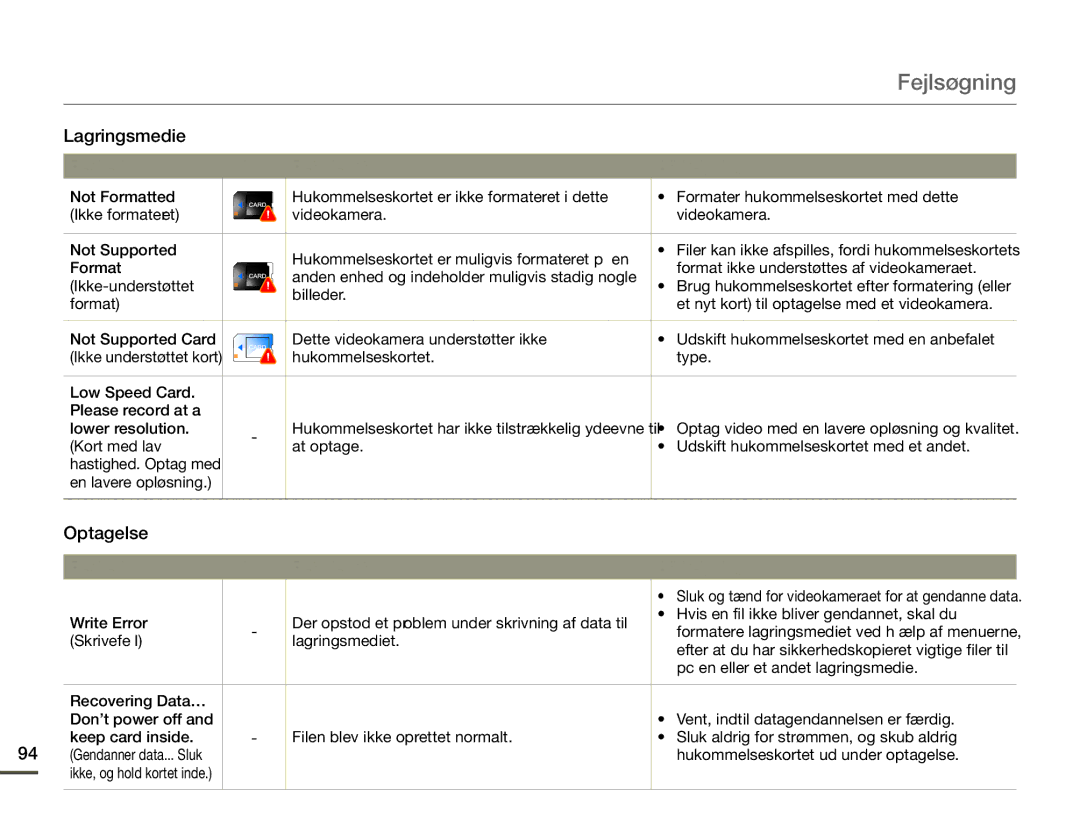 Samsung HMX-Q10PP/EDC, HMX-Q10TP/EDC manual Fejlsøgning, Optagelse, Hukommelseskortet Type Low Speed Card Please record at a 