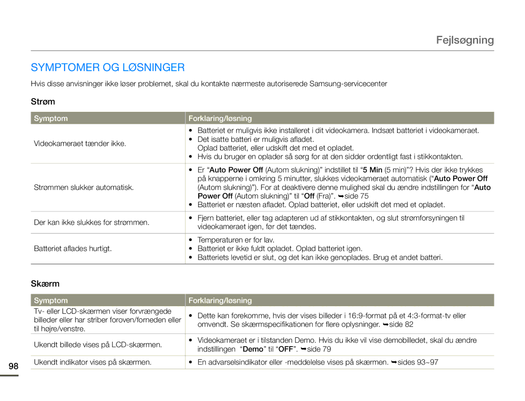 Samsung HMX-Q10BP/EDC, HMX-Q10TP/EDC, HMX-Q10PP/EDC manual Symptomer OG Løsninger, Skærm, Strømmen slukker automatisk 