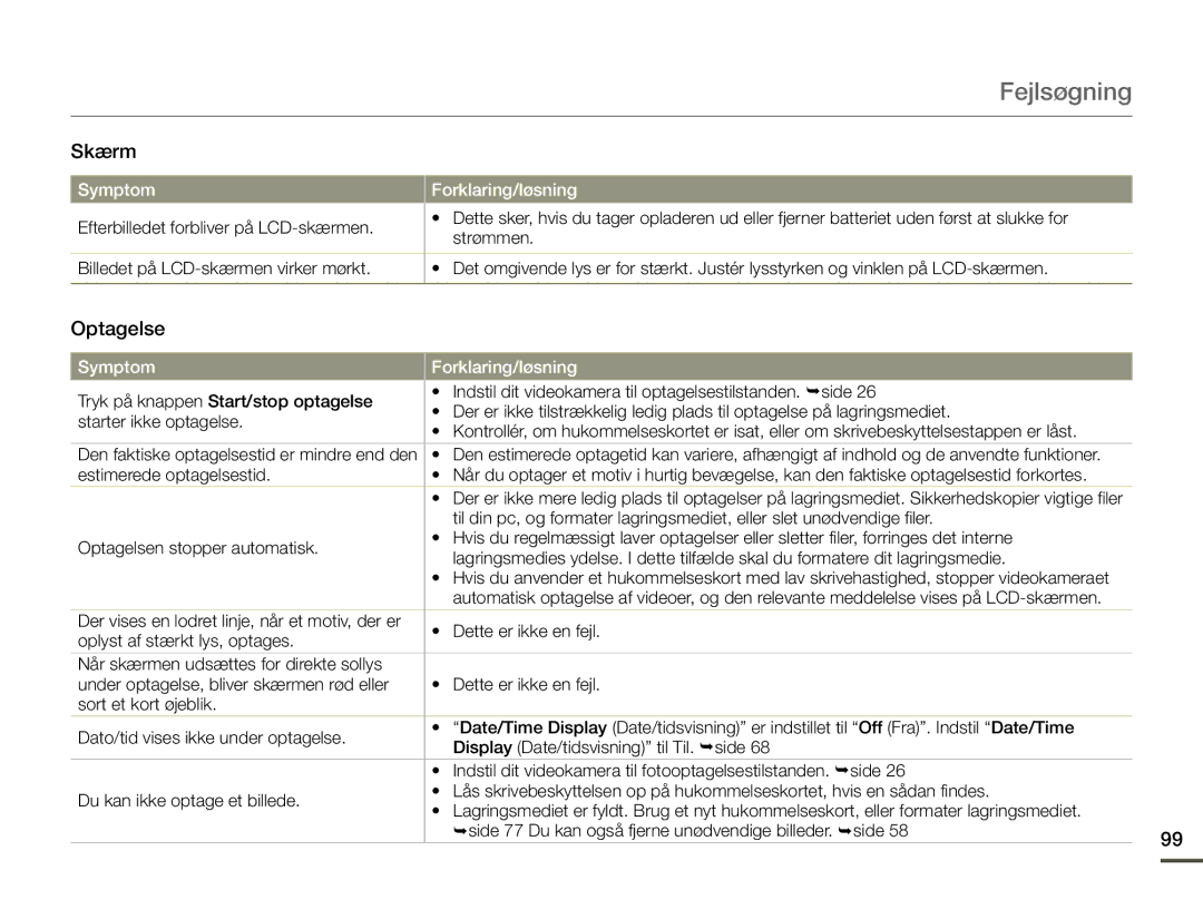 Samsung HMX-Q10TP/EDC, HMX-Q10PP/EDC, HMX-Q10BP/EDC manual Den faktiske optagelsestid er mindre end den 