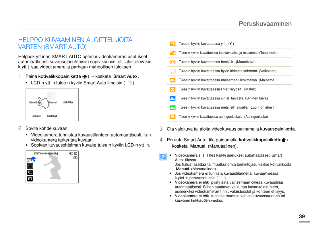 Samsung HMX-Q10TP/EDC, HMX-Q10PP/EDC, HMX-Q10BP/EDC manual Helppo Kuvaaminen Aloittelijoita Varten Smart Auto 