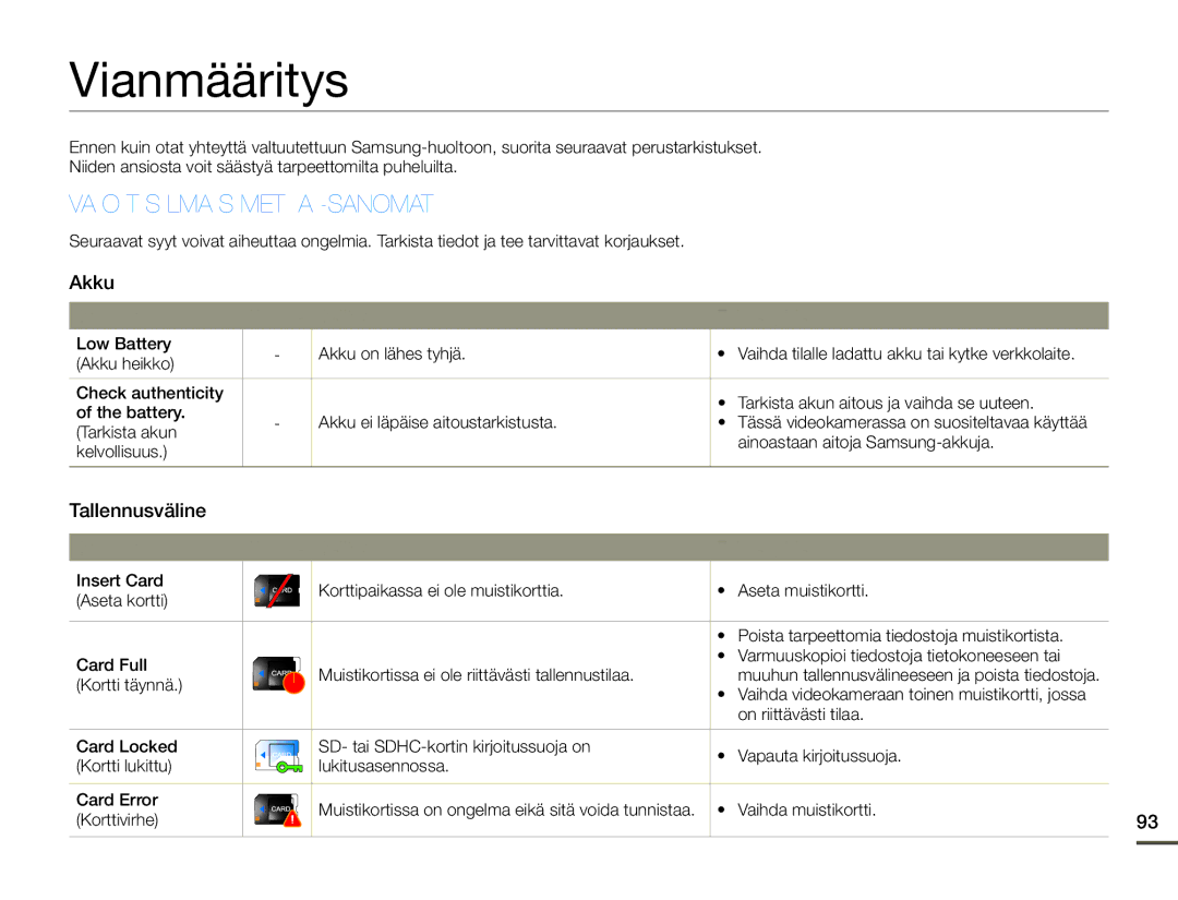 Samsung HMX-Q10TP/EDC, HMX-Q10PP/EDC, HMX-Q10BP/EDC Vianmääritys, Varoitusilmaisimet JA -SANOMAT, Akku, Tallennusväline 