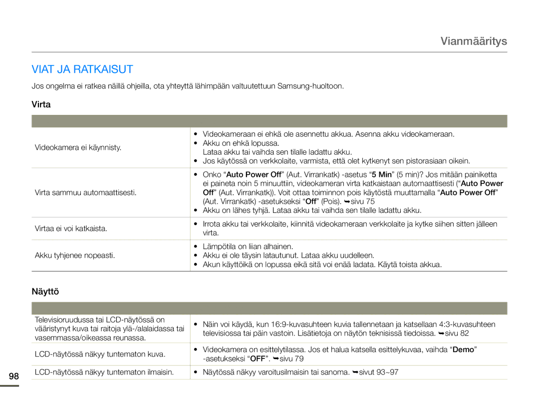 Samsung HMX-Q10BP/EDC, HMX-Q10TP/EDC, HMX-Q10PP/EDC manual Viat JA Ratkaisut, Virta, Näyttö 