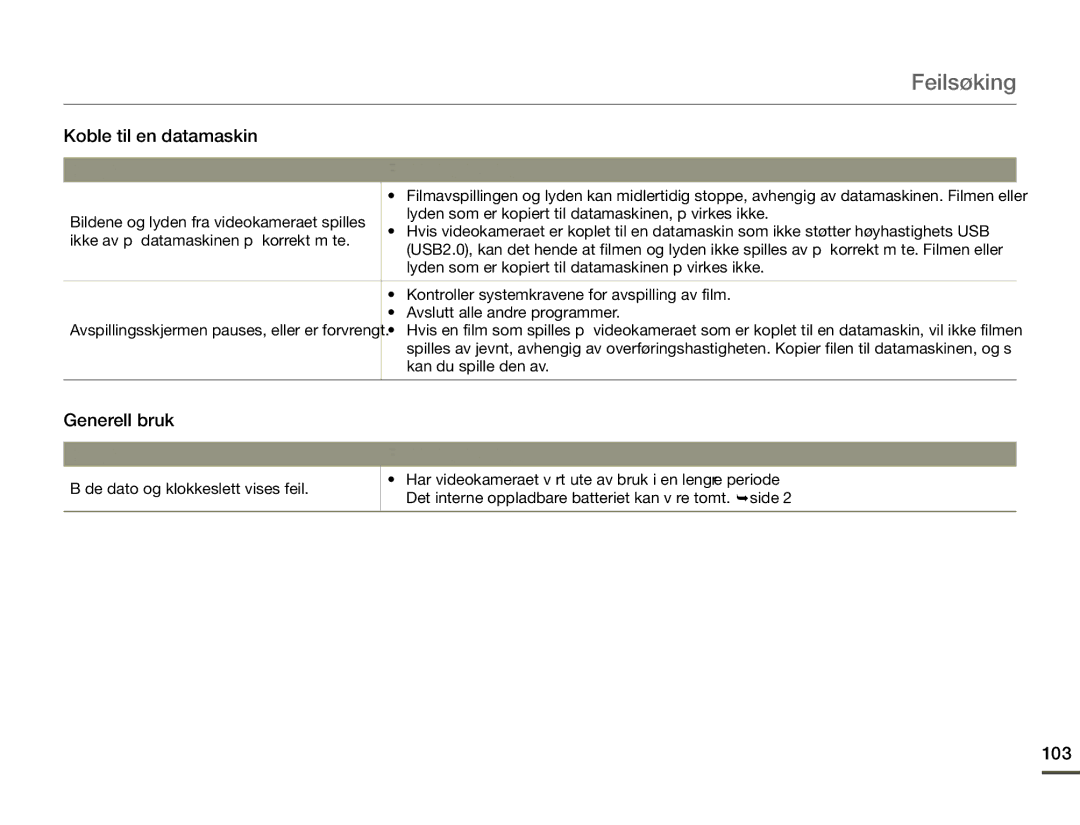 Samsung HMX-Q10PP/EDC, HMX-Q10TP/EDC manual Generell bruk, 103, Kan du spille den av, Både dato og klokkeslett vises feil 