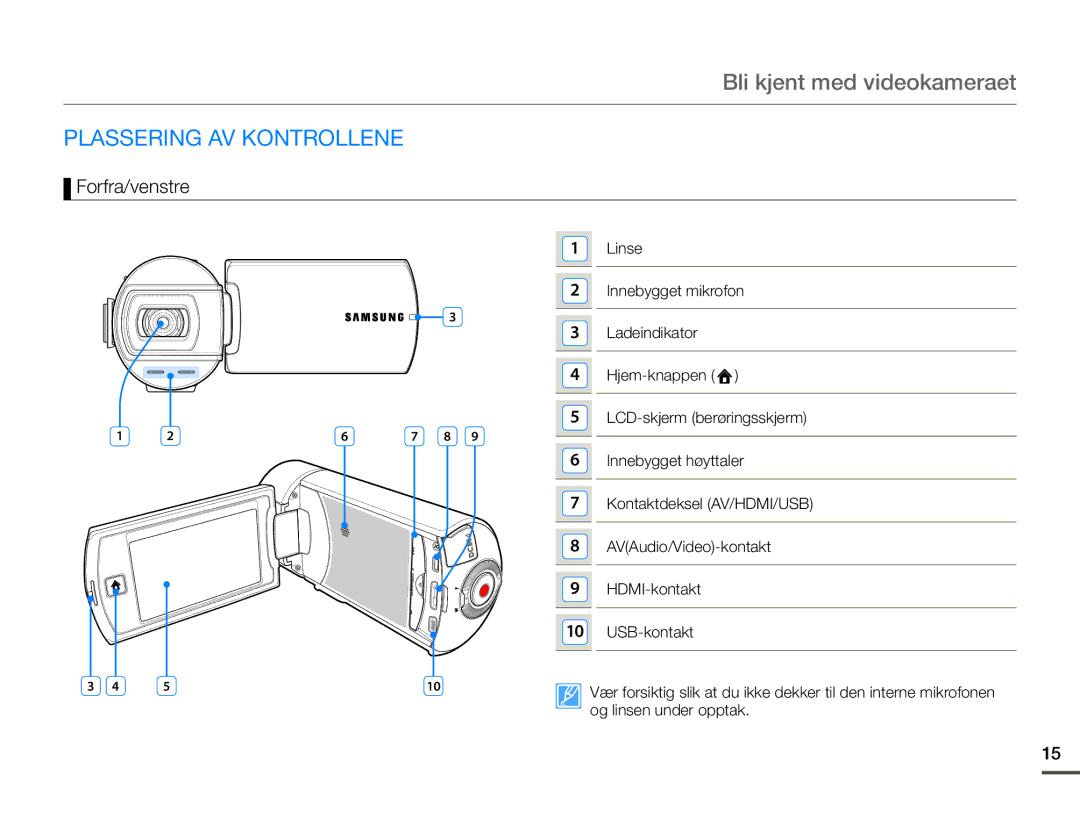 Samsung HMX-Q10TP/EDC, HMX-Q10PP/EDC, HMX-Q10BP/EDC Bli kjent med videokameraet, Plassering AV Kontrollene, Forfra/venstre 