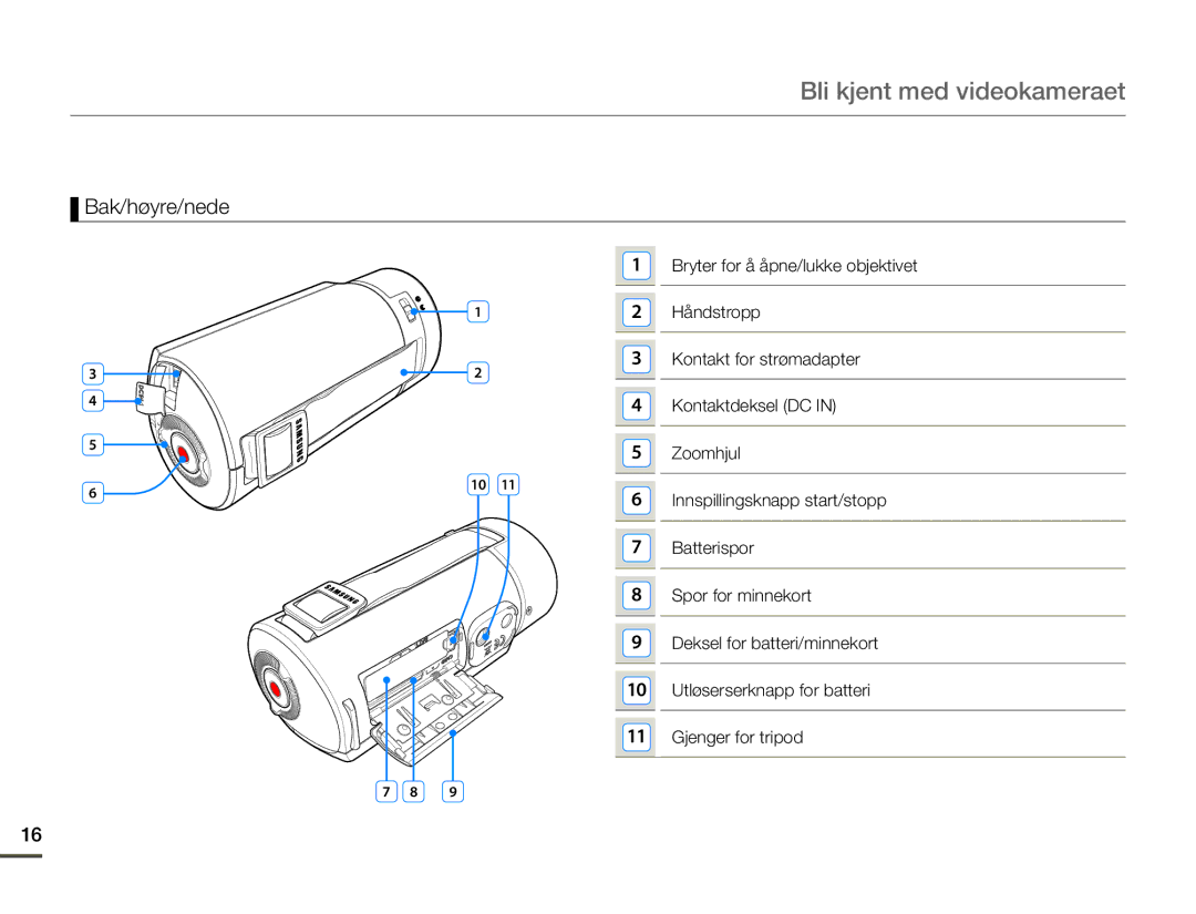 Samsung HMX-Q10PP/EDC, HMX-Q10TP/EDC, HMX-Q10BP/EDC manual Bak/høyre/nede 