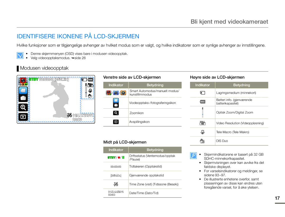 Samsung HMX-Q10BP/EDC manual Identifisere Ikonene PÅ LCD-SKJERMEN, Modusen videoopptak, Venstre side av LCD-skjermen 