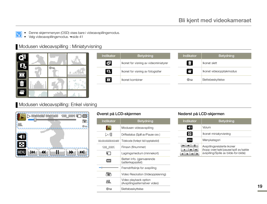 Samsung HMX-Q10PP/EDC, HMX-Q10TP/EDC manual Modusen videoavspilling Miniatyrvisning, Modusen videoavspilling Enkel visning 