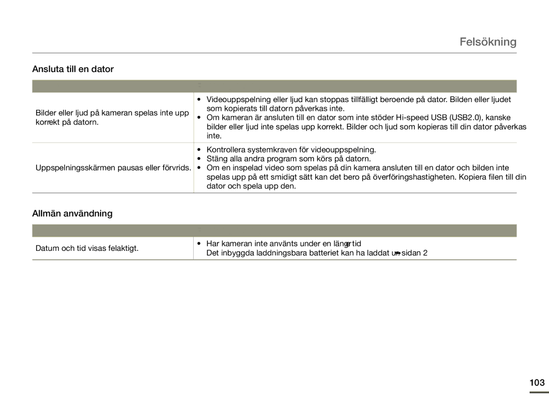 Samsung HMX-Q10PP/EDC, HMX-Q10TP/EDC, HMX-Q10BP/EDC manual Allmän användning, 103 