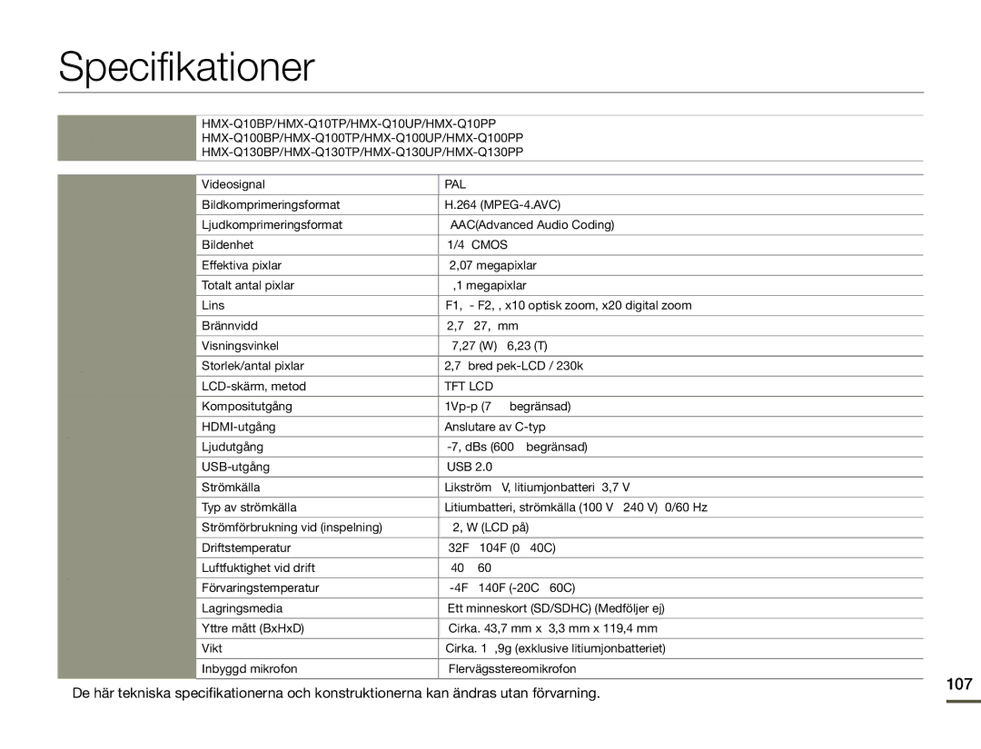 Samsung HMX-Q10BP/EDC, HMX-Q10TP/EDC, HMX-Q10PP/EDC manual Specifikationer, 107 