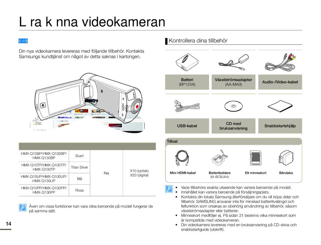 Samsung HMX-Q10BP/EDC, HMX-Q10TP/EDC Lära känna videokameran, VAD Följer MED DIN Videokamera, Kontrollera dina tillbehör 