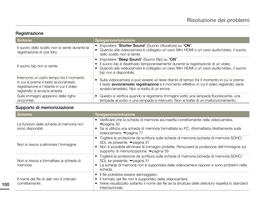 Samsung HMX-Q100BP/EDC, HMX-Q10TP/EDC, HMX-Q10UP/EDC, HMX-Q10BP/MEA, HMX-Q10BP/EDC, HMX-Q100UP/EDC manual 