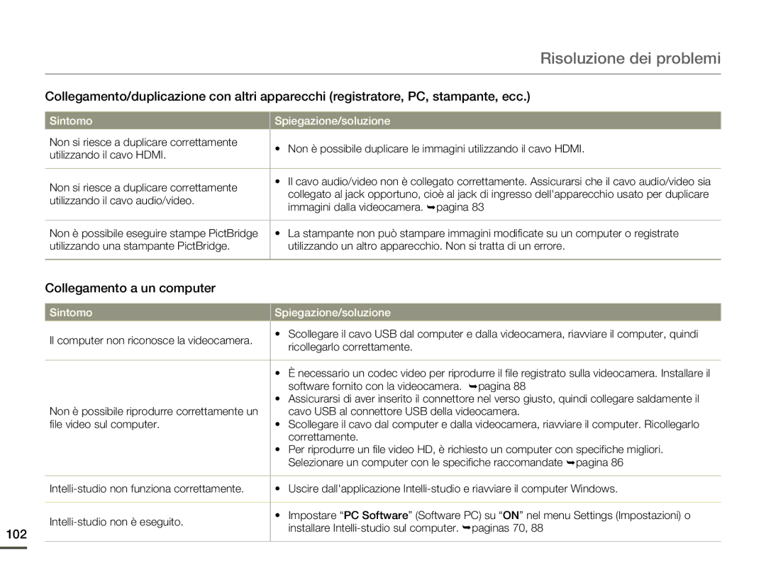 Samsung HMX-Q10TP/EDC, HMX-Q10UP/EDC, HMX-Q10BP/MEA, HMX-Q10BP/EDC, HMX-Q100BP/EDC manual Collegamento a un computer, 102 