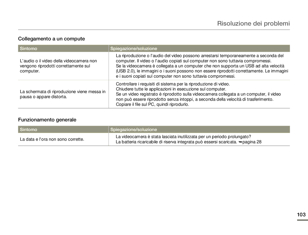 Samsung HMX-Q10UP/EDC, HMX-Q10TP/EDC, HMX-Q10BP/MEA, HMX-Q10BP/EDC Collegamento a un compute, Funzionamento generale, 103 