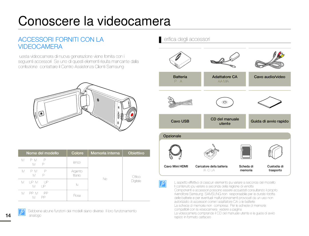 Samsung HMX-Q10BP/MEA, HMX-Q10TP/EDC, HMX-Q10UP/EDC manual Conoscere la videocamera, Accessori Forniti CON LA, Videocamera 