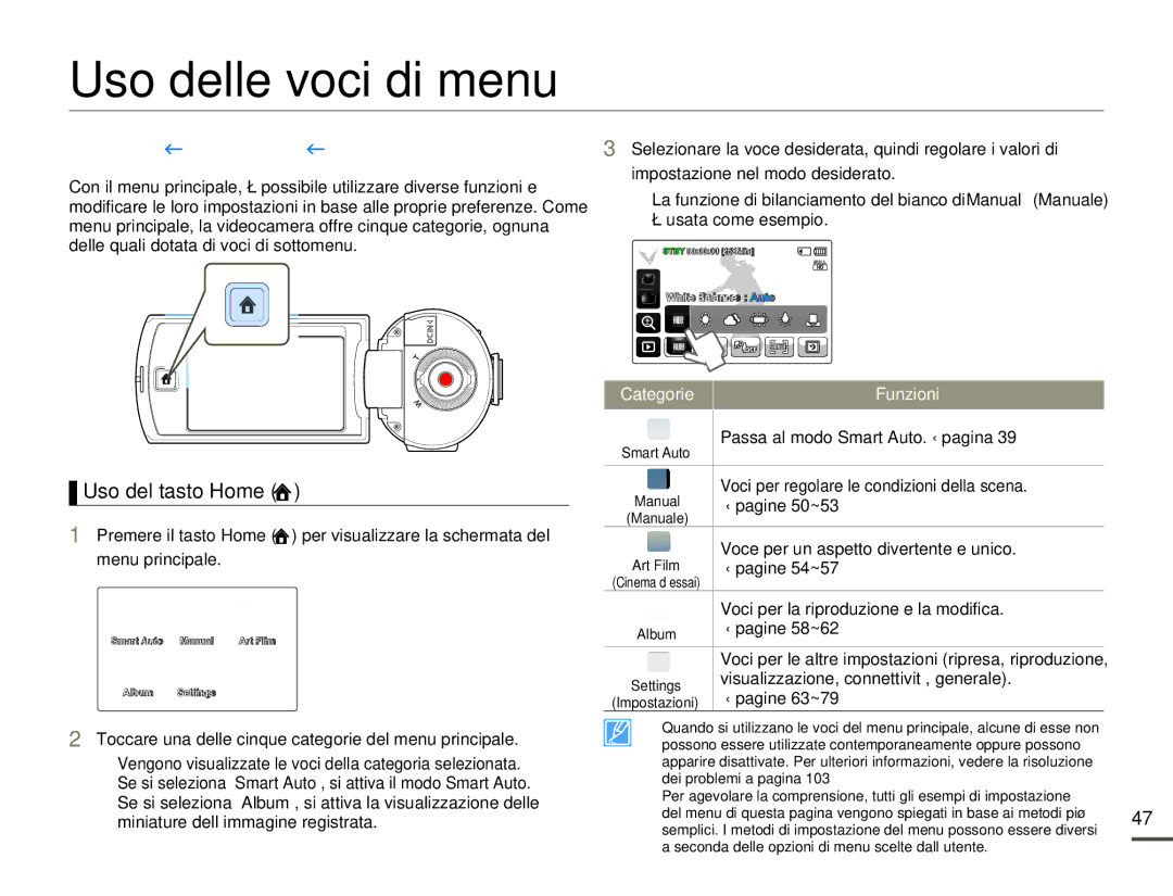 Samsung HMX-Q100UP/EDC, HMX-Q10TP/EDC, HMX-Q10UP/EDC manual Uso delle voci di menu, Gestione DEI Menu, Uso del tasto Home 