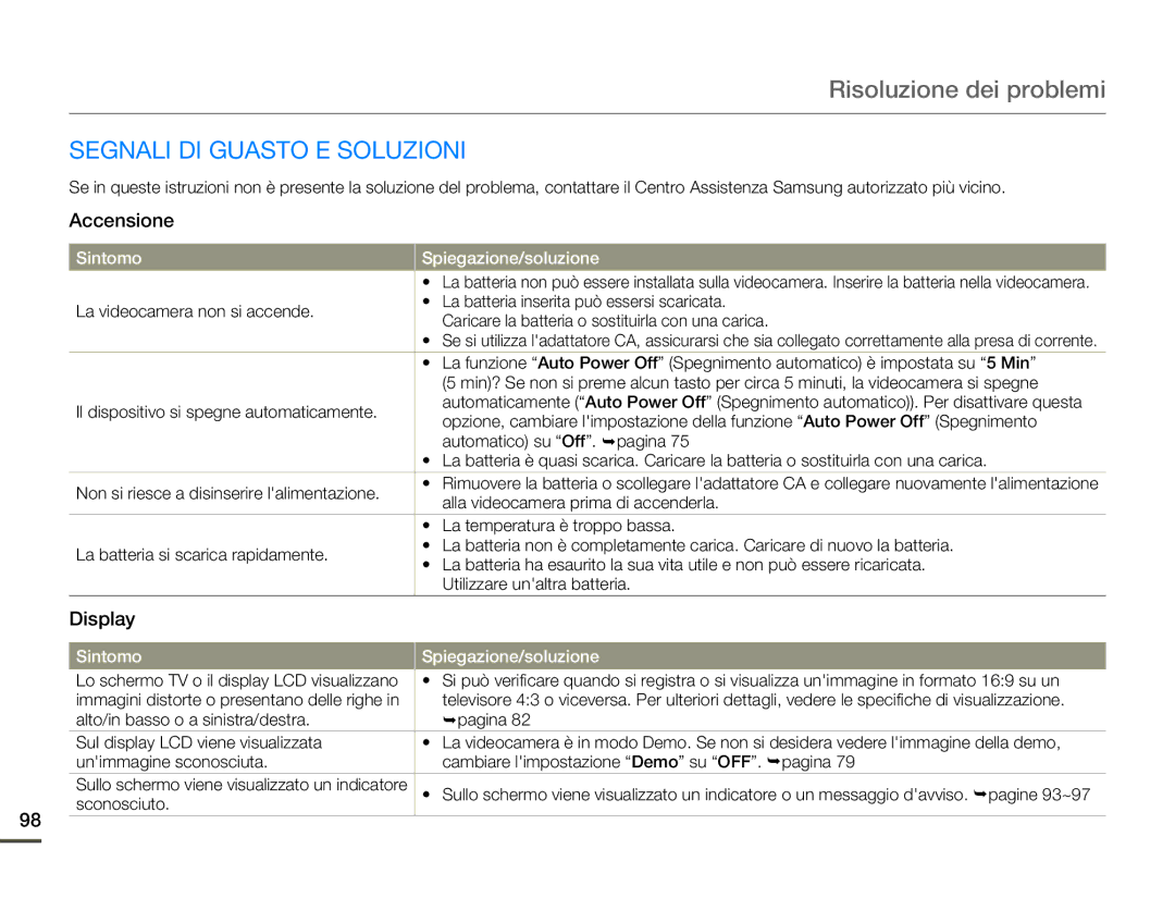 Samsung HMX-Q10BP/MEA, HMX-Q10TP/EDC, HMX-Q10UP/EDC, HMX-Q10BP/EDC manual Segnali DI Guasto E Soluzioni, Accensione, Display 