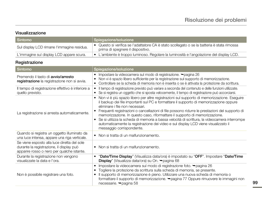 Samsung HMX-Q10BP/EDC, HMX-Q10TP/EDC, HMX-Q10UP/EDC, HMX-Q10BP/MEA, HMX-Q100BP/EDC manual Visualizzazione, Quello previsto 