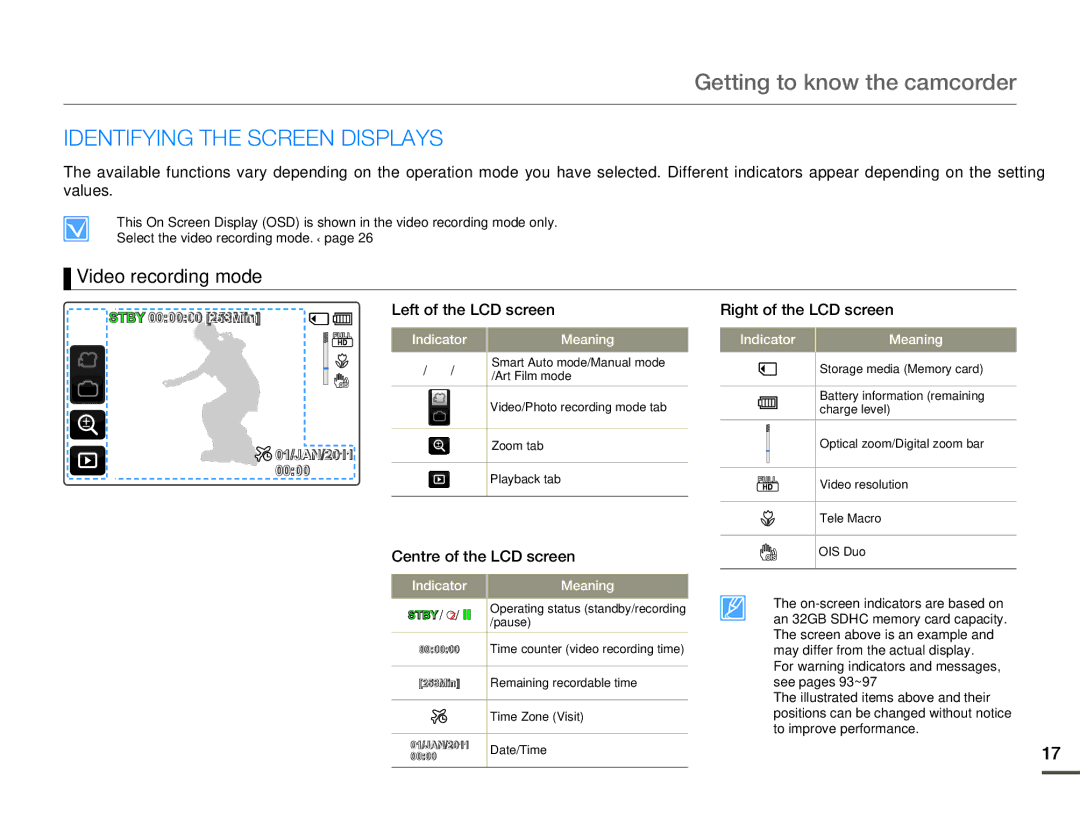 Samsung HMX-Q10TP/XIL, HMX-Q10TP/EDC, HMX-Q10UP/MEA, HMX-Q10UP/EDC Identifying the Screen Displays, Video recording mode 