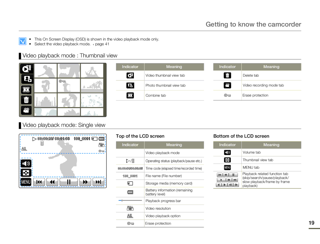 Samsung HMX-Q10TP/EDC, HMX-Q10UP/MEA, HMX-Q10UP/EDC Video playback mode Thumbnail view, Video playback mode Single view 