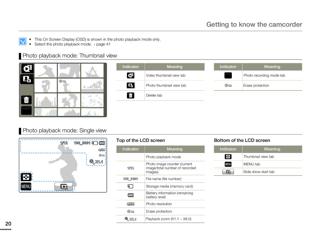 Samsung HMX-Q10UP/MEA, HMX-Q10TP/EDC, HMX-Q10UP/EDC Photo playback mode Thumbnail view, Photo playback mode Single view 