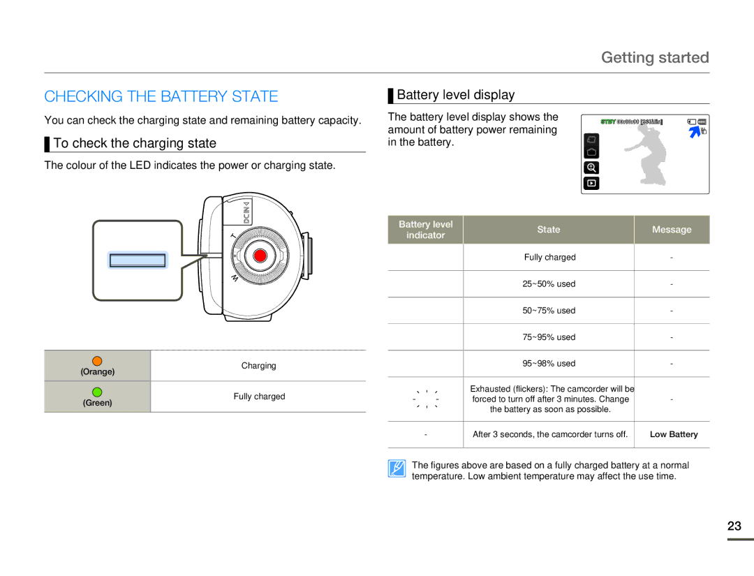 Samsung HMX-Q10BP/MEA, HMX-Q10TP/EDC manual Checking the Battery State, To check the charging state, Battery level display 