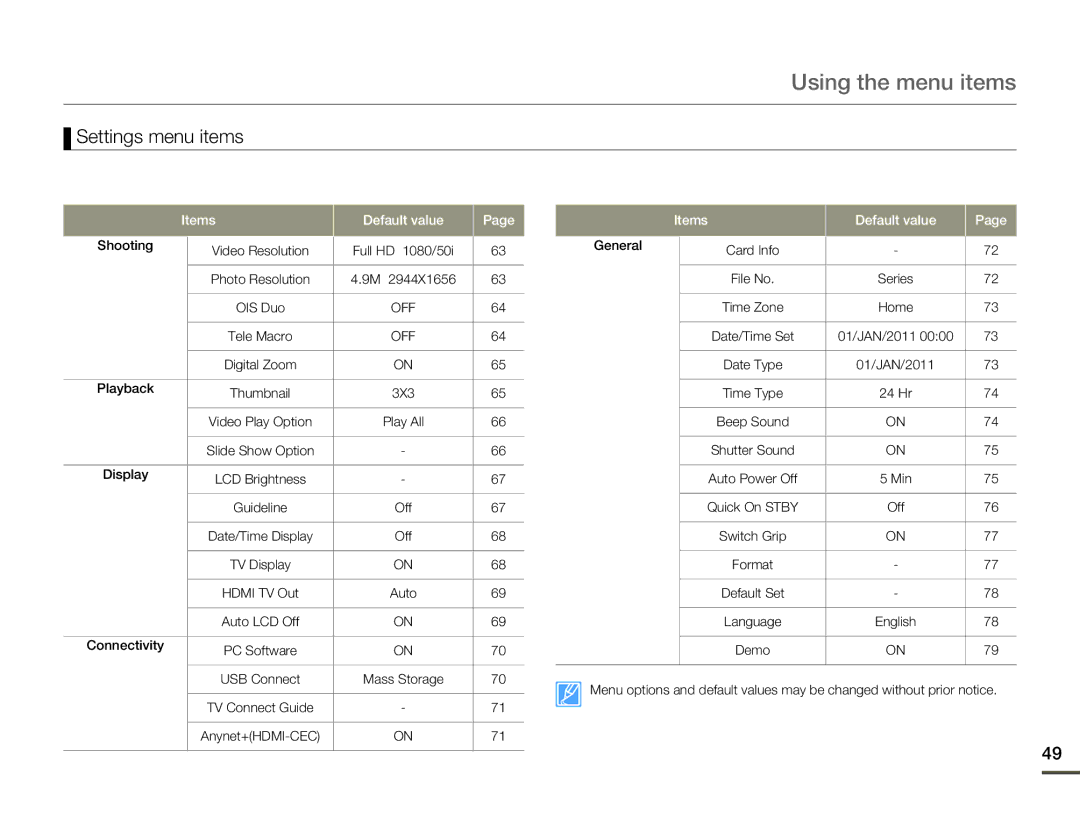 Samsung HMX-Q100BP/XER, HMX-Q10TP/EDC, HMX-Q10UP/MEA, HMX-Q10UP/EDC, HMX-Q10PP/EDC Settings menu items, Items Default value 