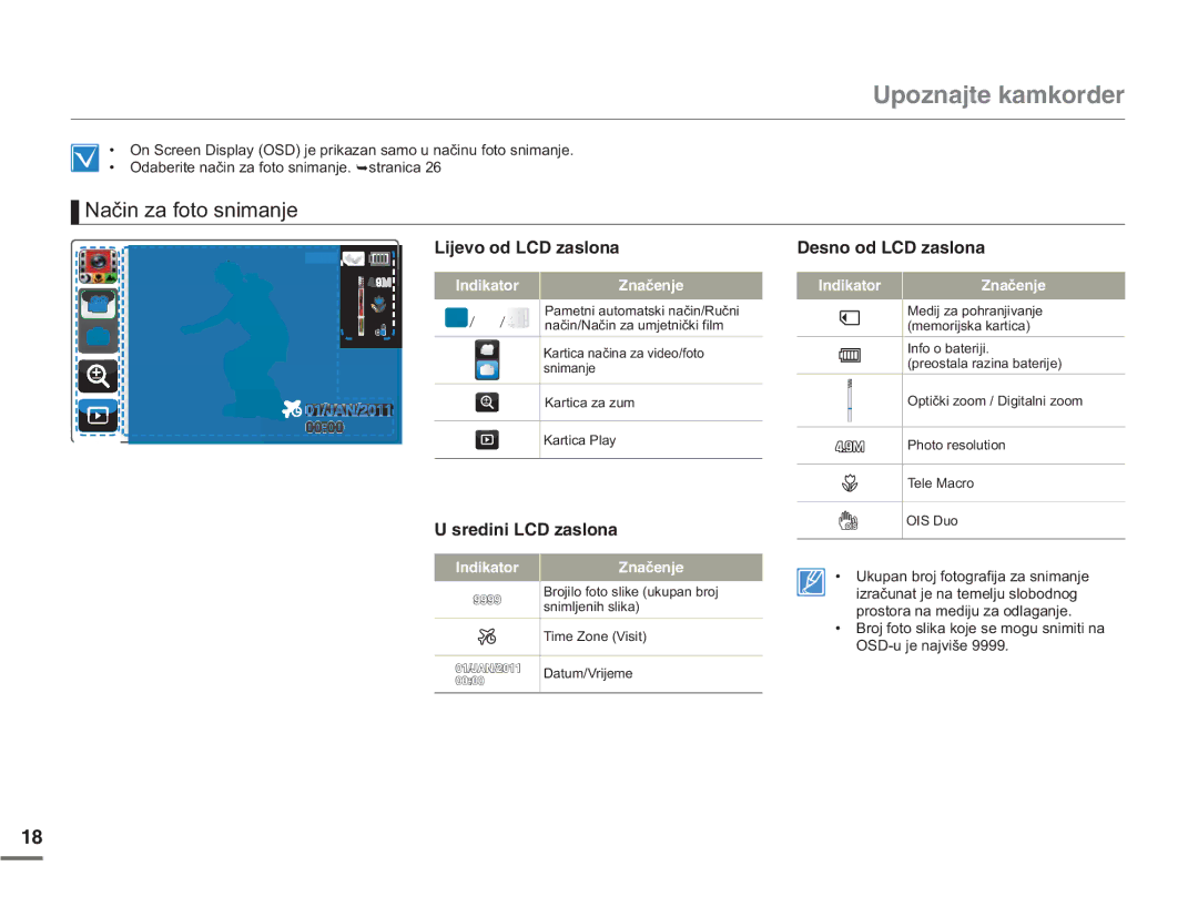 Samsung HMX-Q10UP/EDC, HMX-Q10BP/EDC manual 1DþLQDIRWRVQLPDQMH, SurvwrudQdPhglmxDRgodjdqmh, 26XMHQDMYLãH 