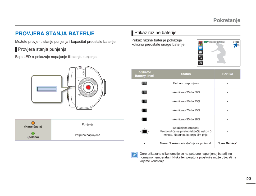 Samsung HMX-Q10BP/EDC, HMX-Q10UP/EDC 2418,4#56#0,#$#64+, 3URYMHUDVWDQMDSXQMHQMD, 3ULNDUDLQHEDWHULMHSRNDXMH 