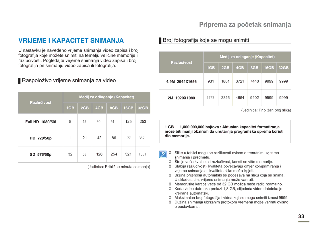 Samsung HMX-Q10BP/EDC, HMX-Q10UP/EDC manual 84+,/+-#2#%+6650+/#0,#, 5DVSRORåLYRYULMHPHVQLPDQMDDYLGHR 