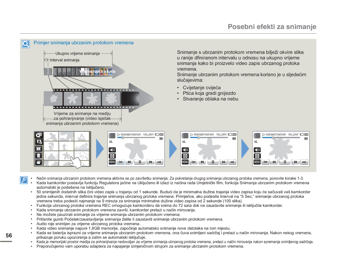 Samsung HMX-Q10UP/EDC, HMX-Q10BP/EDC manual 2QUGDPKGHGMVK\CUPKOCPLG, Vremena, VOXþDMHYLPD YLMHWDQMHFYLMHüD 