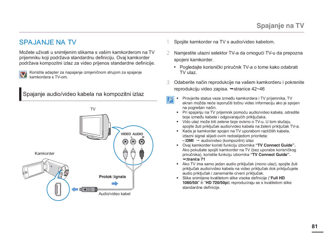 Samsung HMX-Q10BP/EDC, HMX-Q10UP/EDC Spajanje NA TV, 6SRMLWHNDPNRUGHUQD79VDXGLRYLGHRNDEHORP, $XglrYlghrNdeho 