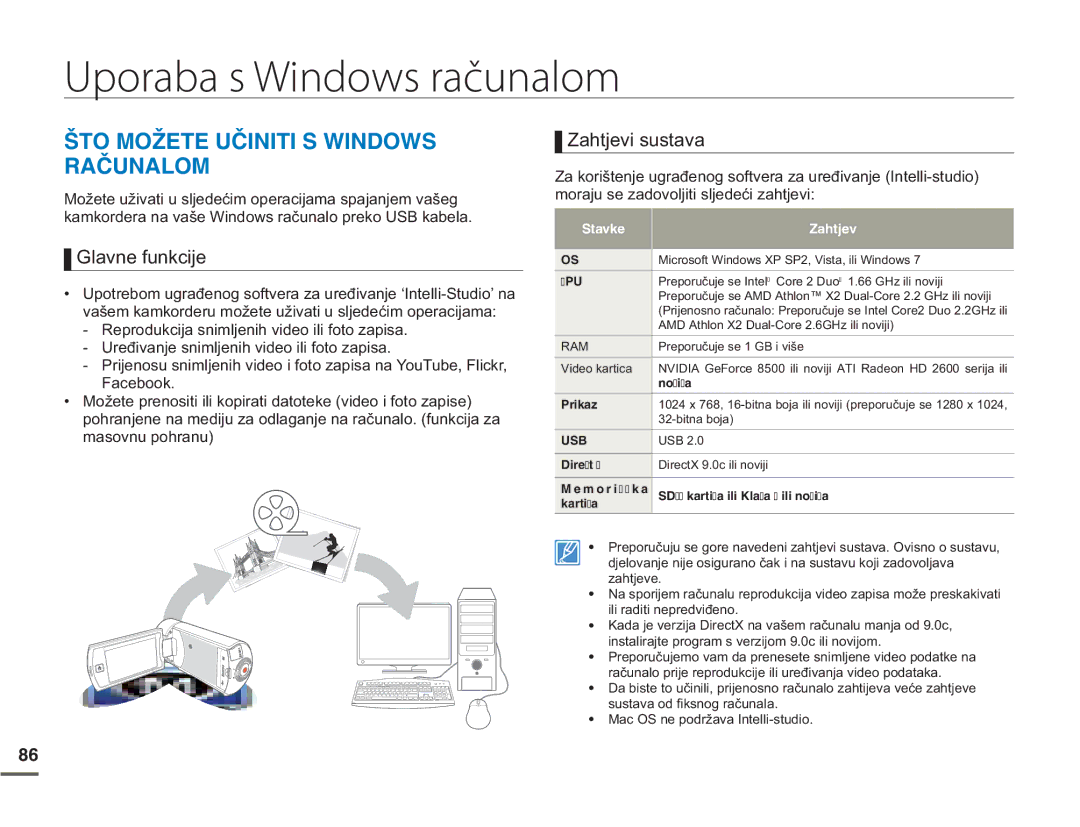 Samsung HMX-Q10UP/EDC Uporaba s Windows računalom, Ī61/1Ŀ67ê+0+6+59+0&195 #ê70#.1, OdyqhIxqnflmh, =DkwmhylVxvwdyd 