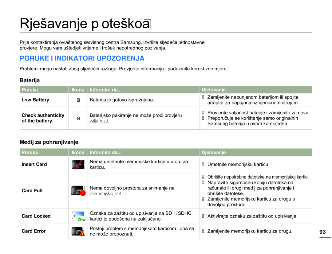 Samsung HMX-Q10BP/EDC, HMX-Q10UP/EDC manual Rješavanje poteškoća, Poruke I Indikatori Upozorenja 