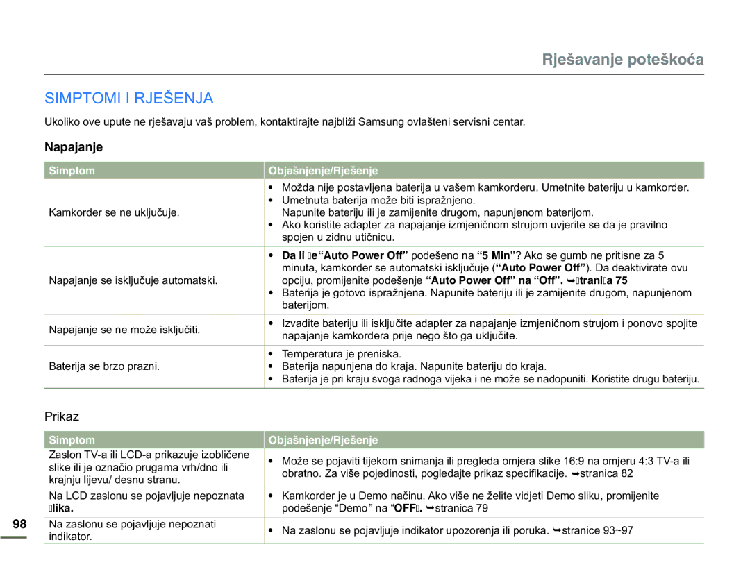 Samsung HMX-Q10UP/EDC manual Simptomi I Rješenja, Edwhulmrp, 7HPSHUDWXUDMHSUHQLVND, DwhulmdVhEurSudql, Lqglndwru 