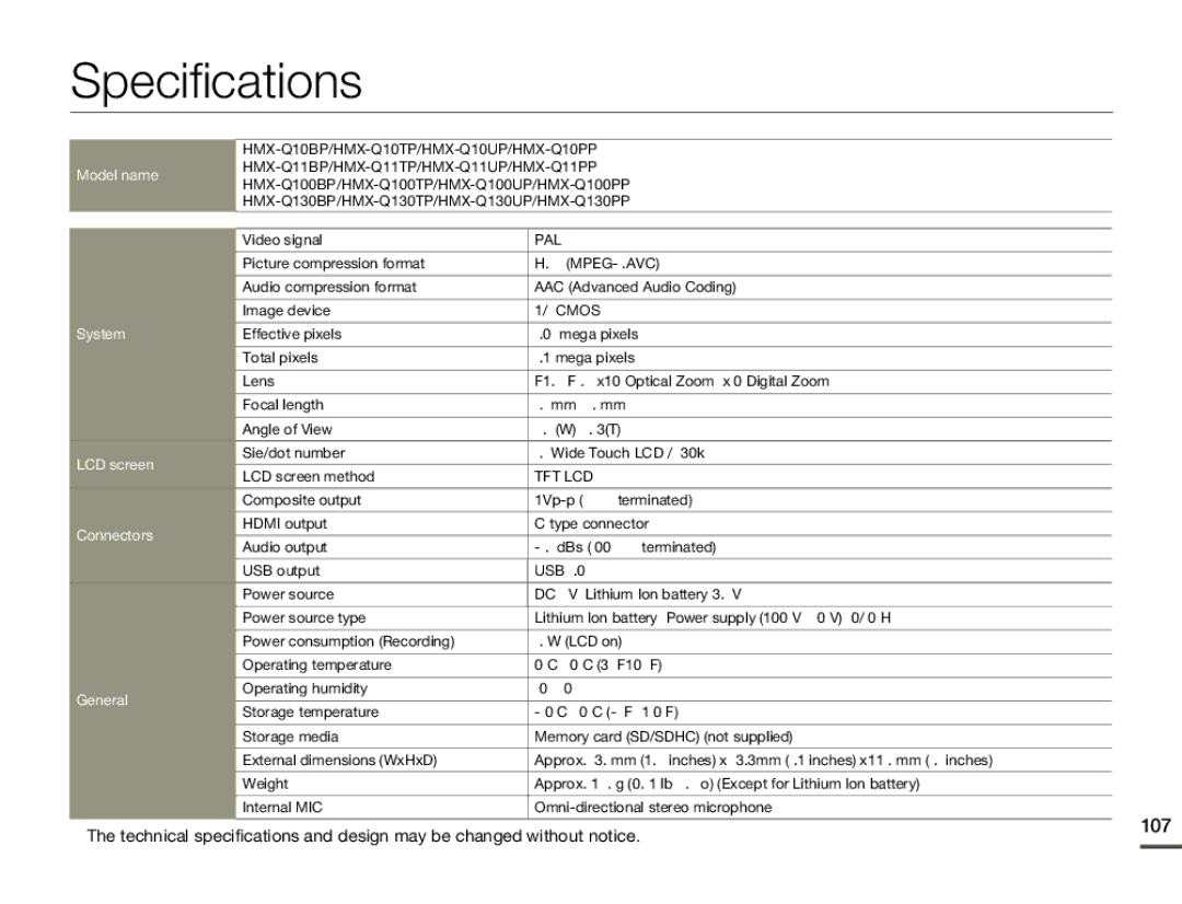 Samsung HMX-Q100BP, HMX-Q130BP, HMX-Q100UP, HMX-Q10BP, HMX-Q11BP, HMX-Q11TP user manual Specifications, 107 