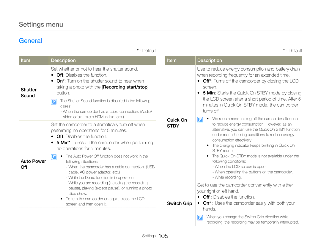 Samsung HMX-Q200BP/EDC manual Set whether or not to hear the shutter sound, On* Turn on the shutter sound to hear when 