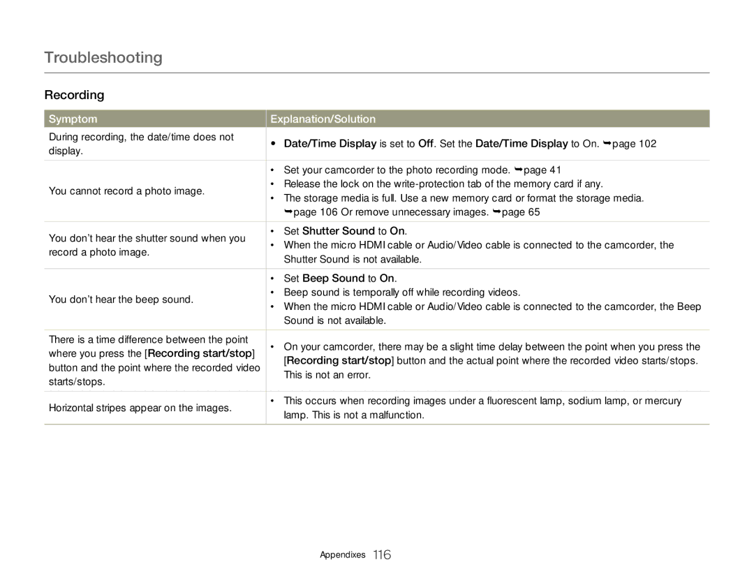 Samsung HMX-Q20RP/XER manual Sound is not available, There is a time difference between the point, This is not an error 