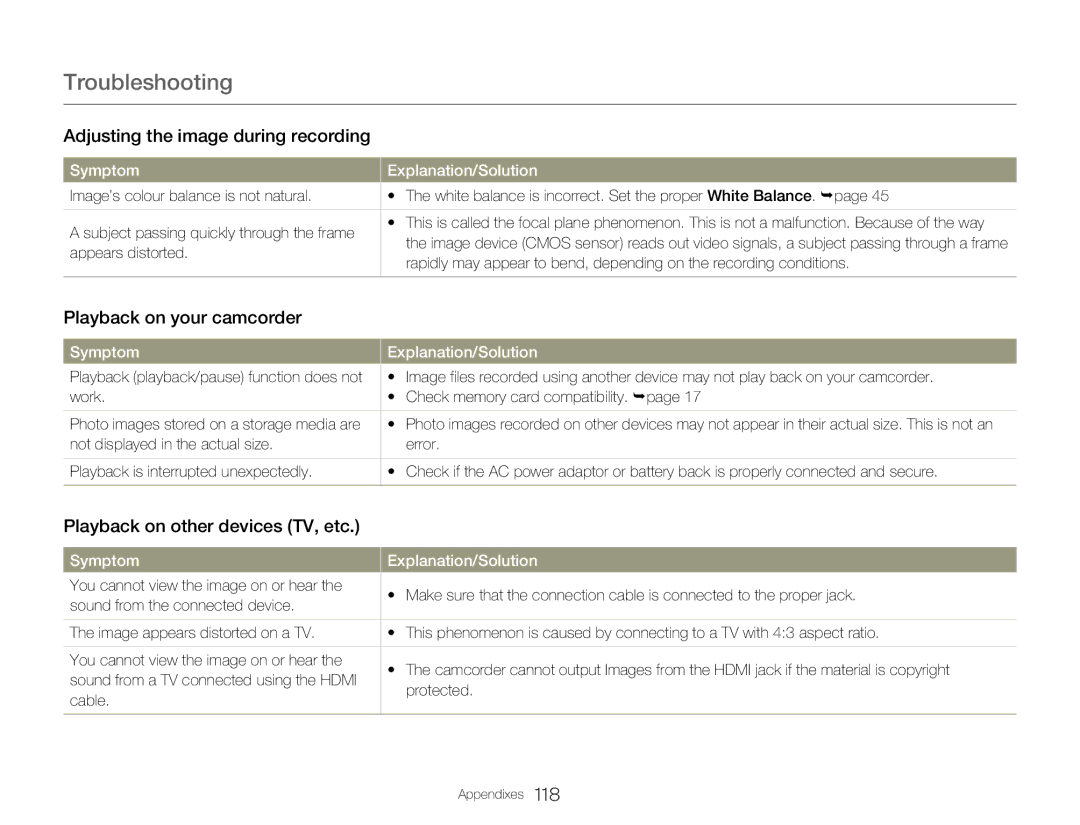 Samsung HMX-QF20BP/XIL, HMX-Q200BP/EDC Playback on your camcorder, Playback on other devices TV, etc, Appears distorted 