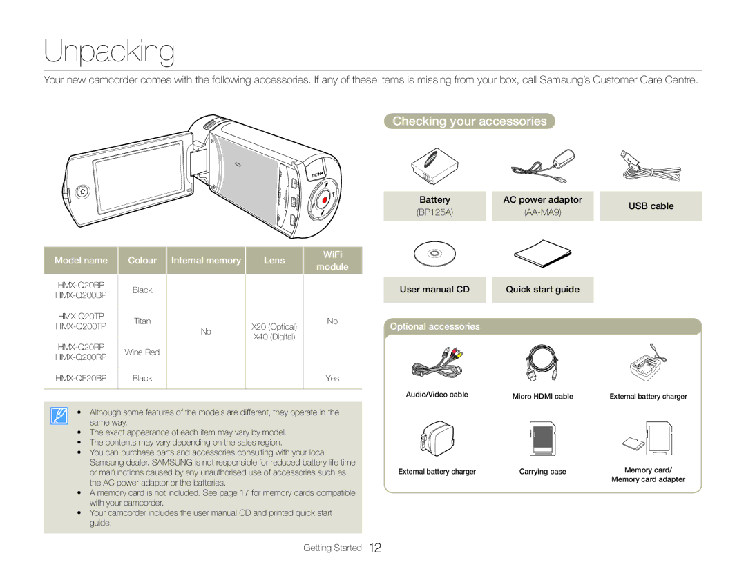 Samsung HMX-QF22BP/XER, HMX-Q200BP/EDC, HMX-QF20BP/EDC, HMX-Q20TP/EDC, HMX-Q20BP/EDC Unpacking, Checking your accessories 